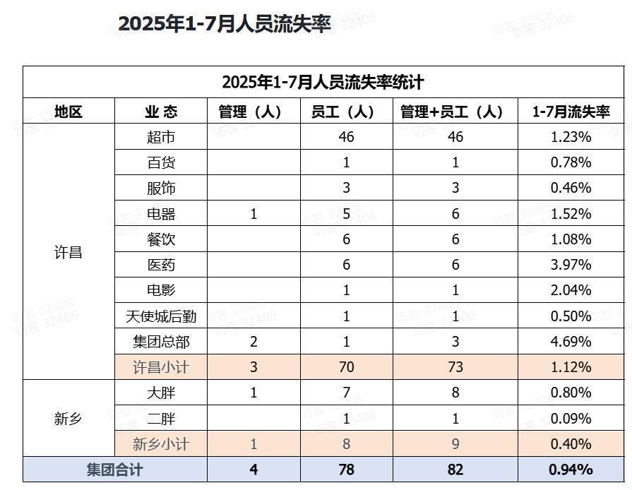 娱乐生活 第228页