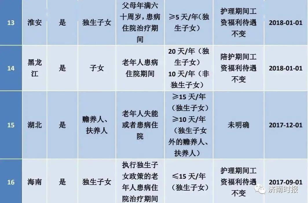第1289页