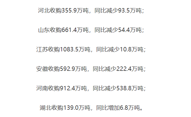 最新资讯 第206页
