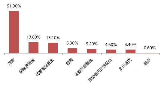 港澳新闻 第192页