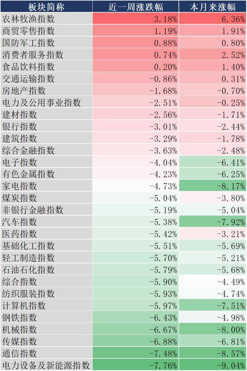 最新资讯 第62页