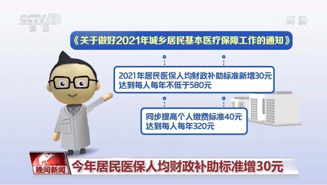热点生活 第49页