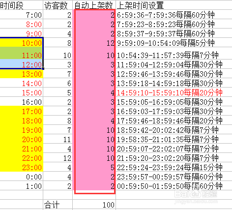 地方新闻 第45页