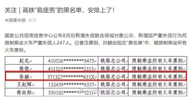 地方新闻 第14页