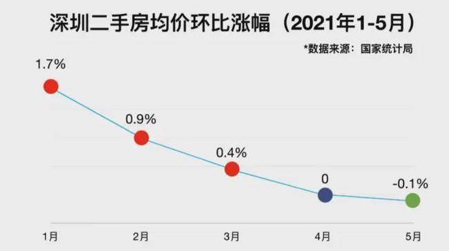 港澳新闻 第4页